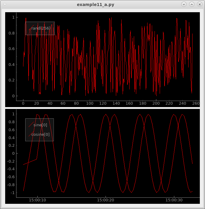 ../_images/taurus_plot_trend_01.png