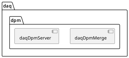 @startuml
package daq {
  package dpm {
    component daqDpmMerge
    component daqDpmServer
  }
}
@enduml