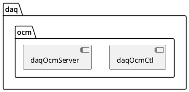 @startuml
package daq {
  package ocm {
    component daqOcmCtl
    component daqOcmServer
  }
}
@enduml