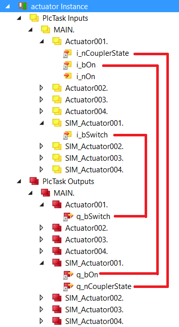 ../_images/fcf_Actuator_SIM_Mapping.png