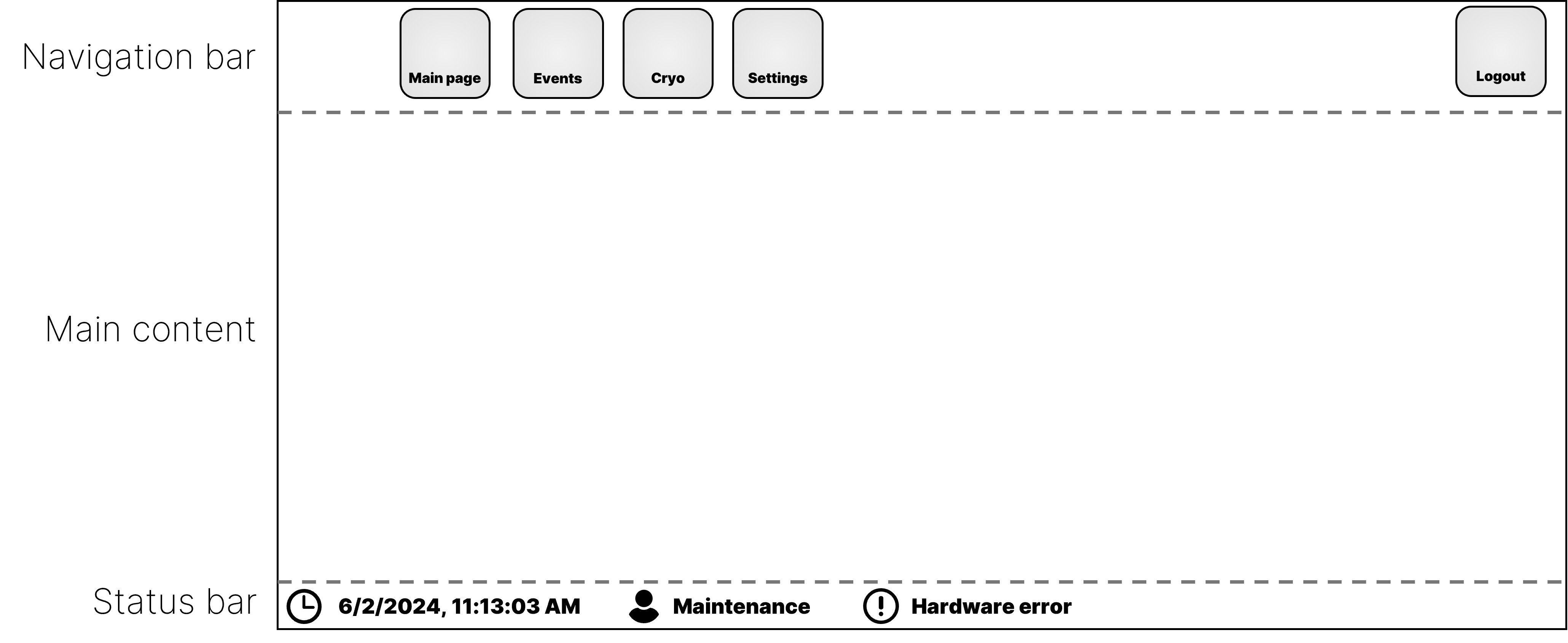 ../_images/ProjectLayout.png