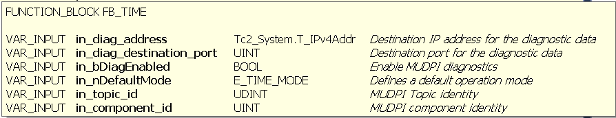../_images/FB_TIME_Input_Parameters.png