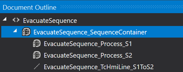 ../_images/SequenceContainerDocumentOutline.png