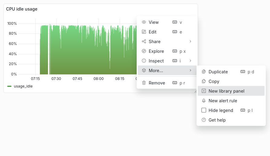 ../../_images/Grafana_Library_Panel_New.png