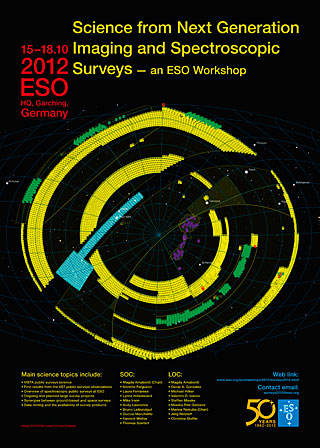 Poster: Science from Next Generation Imaging and Spectroscopic Surveys