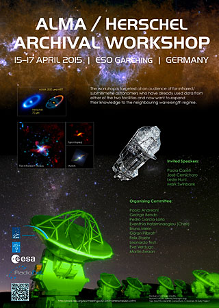 Poster: ALMA-Herschel Archival Workshop