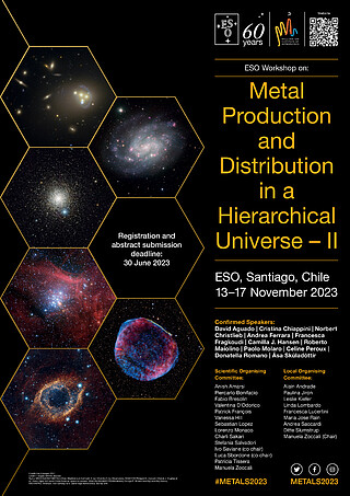 Metal Production and Distribution in a Heirarchical Universe — II (November 13-17, 2023)