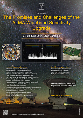 Student Registration for ALMA – WSU Workshop