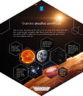 ELT Hexagon Panel 7 (Spanish)