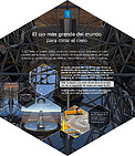 ELT Hexagon Panel 8 (Spanish)