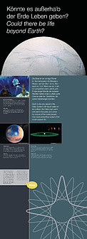 0310 Life in Solar System