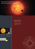 0509 Indirect detection of exoplanets