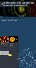 0815-2 Spectroscopy