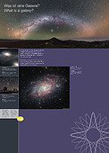 1001 What is a galaxy?