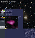 Composition of the Universe