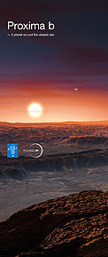 Proxima b - A planet around the closest star