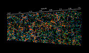 Mapa pozycji tysięcy galaktyk z przeglądu VIPERS