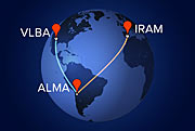 O ALMA expande o seu poder para a interferometria global