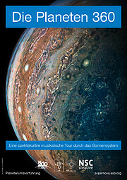 Poster dos Planetas 360