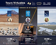 Gráfica de los tours virtuales de ESO, ALMA y VLA