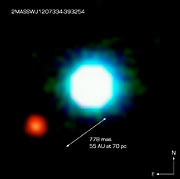The brown dwarf object 2M1207 and GPCC