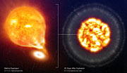 SN 2006X, before and after the Type Ia Supernova explosion (artist's impression)