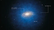 Artystyczna wizja przewidywanego rozkładu ciemnej materii wokół Drogi Mlecznej (z oznaczeniami)