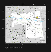 La joven estrella doble HK Tauri en la constelación de Tauro 