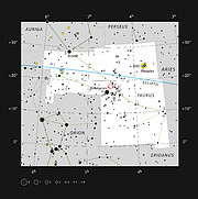 HL Tauri i stjärnbilden Oxen
