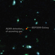 ALMA is getuige van vorming sterrenstelsel in het jonge heelal (met tekst)