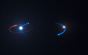 Las órbitas del planeta y las estrellas del sistema HD 131399
