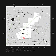 Tarantula Nebula region in the constellation of Doradus