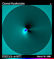The inner coma of comet Hyakutake