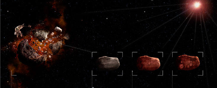 Young asteroids look old