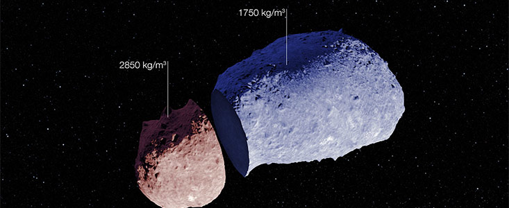 Schematic view of asteroid (25143) Itokawa