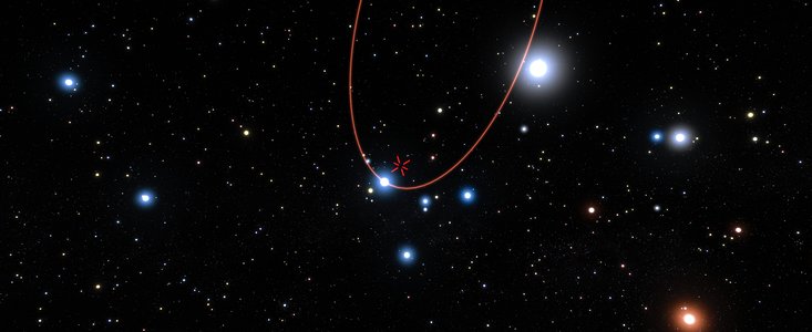 Artist’s impression of the star S2 passing very close to the supermassive black hole at the centre of the Milky Way