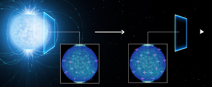 Die Polarisation des Lichts, das von einem Neutronenstern emittiert wird