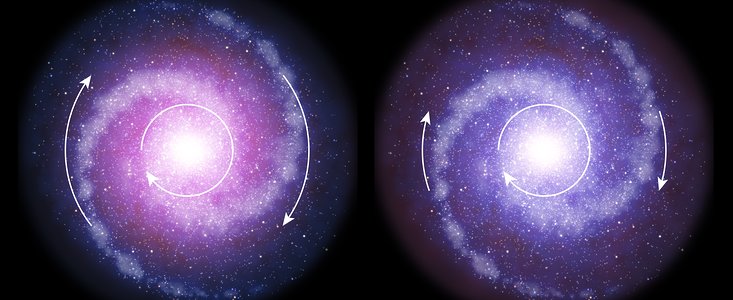 Comparaison de disque galactiques en rotation de l’Univers lointain et de l’Univers local