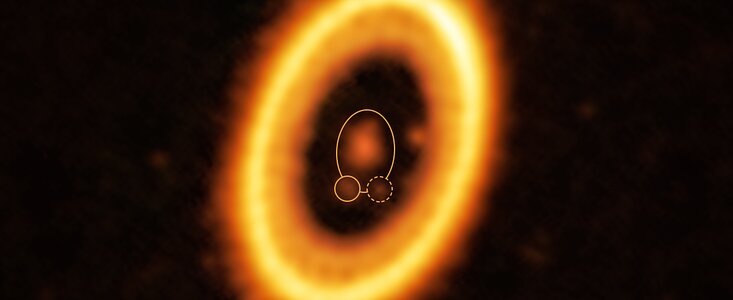 Um planeta e o seu troiano em órbita de uma estrela no sistema PDS 70 (anotada)