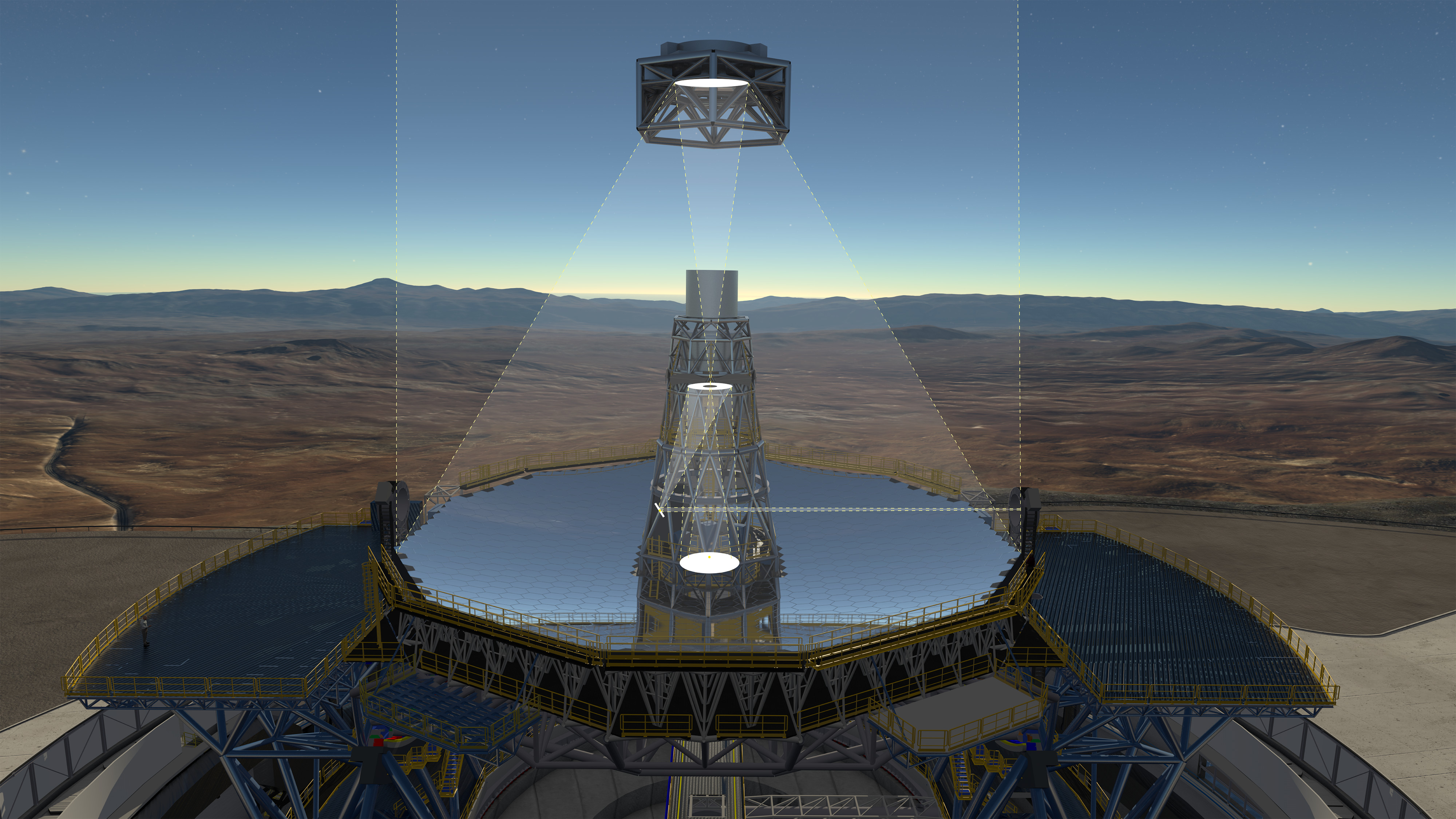 The optical system of the ELT showing the location of the mirrors | ESO