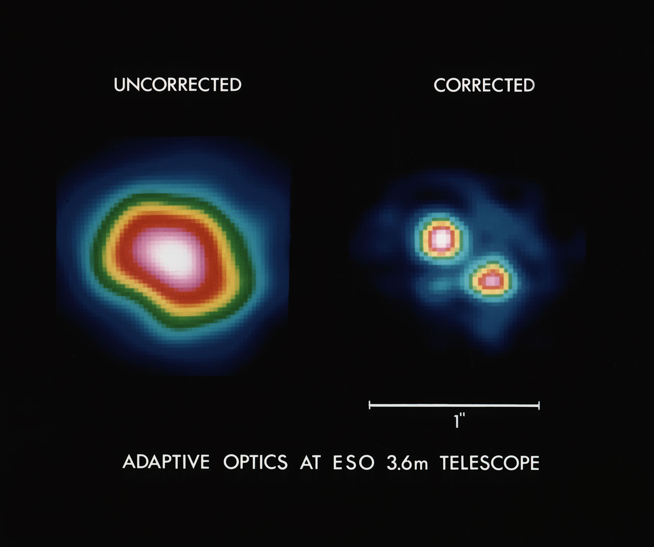 Adaptive optics at the ESO 3.6-m telescope | ESO