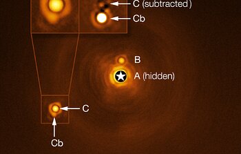 New planetary-mass object found in quadruple system