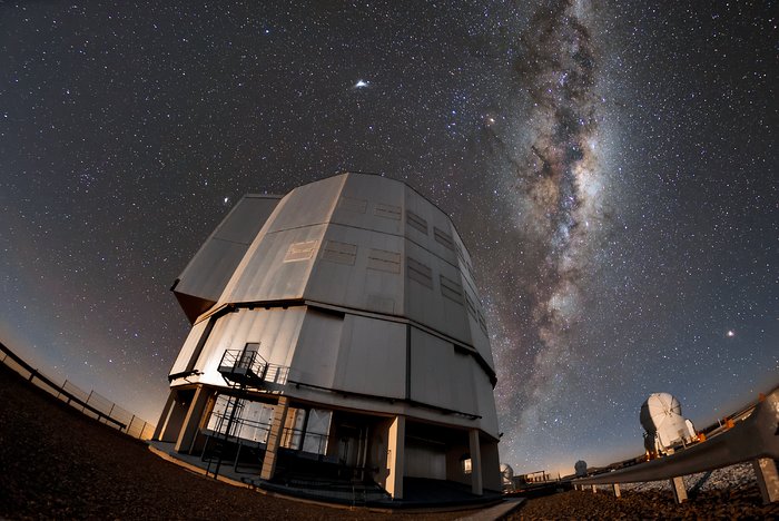 Big questions call for big telescopes