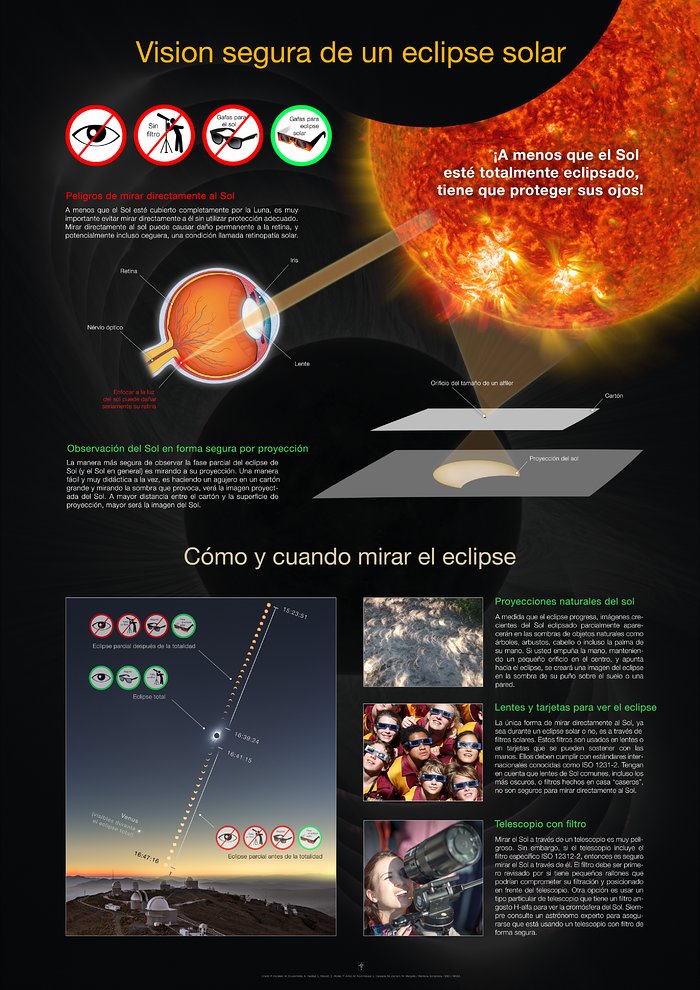Solar eclipse eye safety poster (Spanish)
