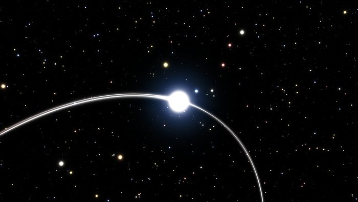 Rappresentazione artistica degli effetti della relatività generale sull'orbita della stella S2 vicina al centro galattico