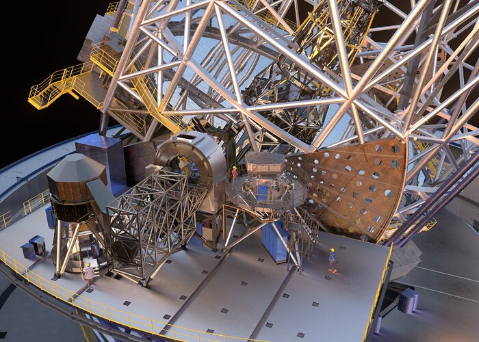 A 3D rendering of a complicated technological structure, with three towers connected by bridges standing on a platform next to a telescope’s gigantic primary mirror. Three people wearing hard hats, standing in different parts of the structure, look tiny in comparison to the colossal structures.
