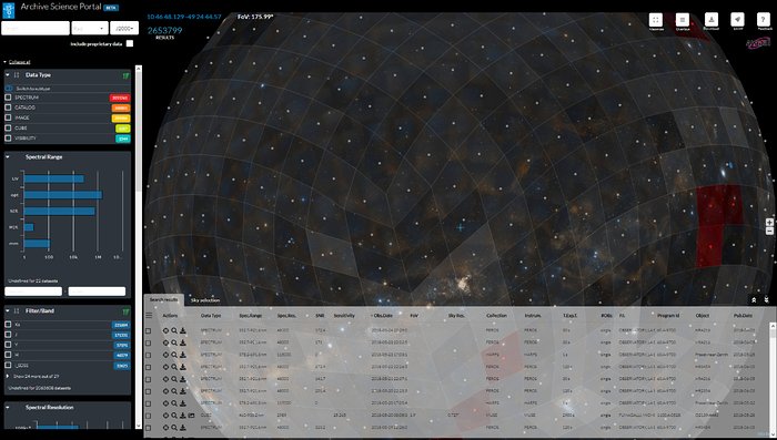 Screenshot of the ESO Archive Science Portal
