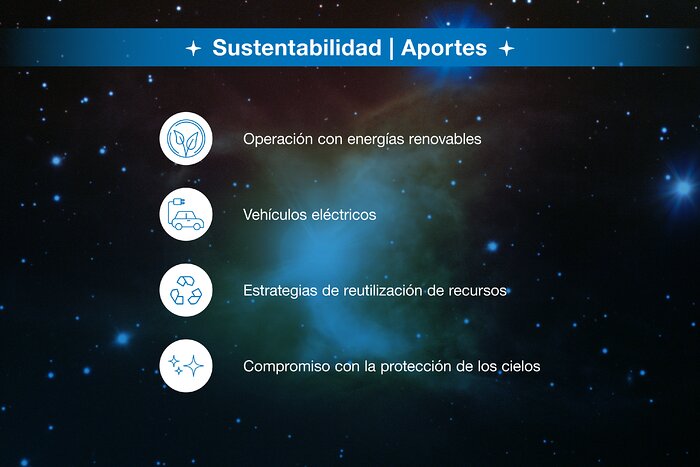 Infografía de colaboración ESO-Chile