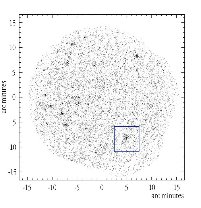 Zoom-in on a possible cluster of galaxies (in box)