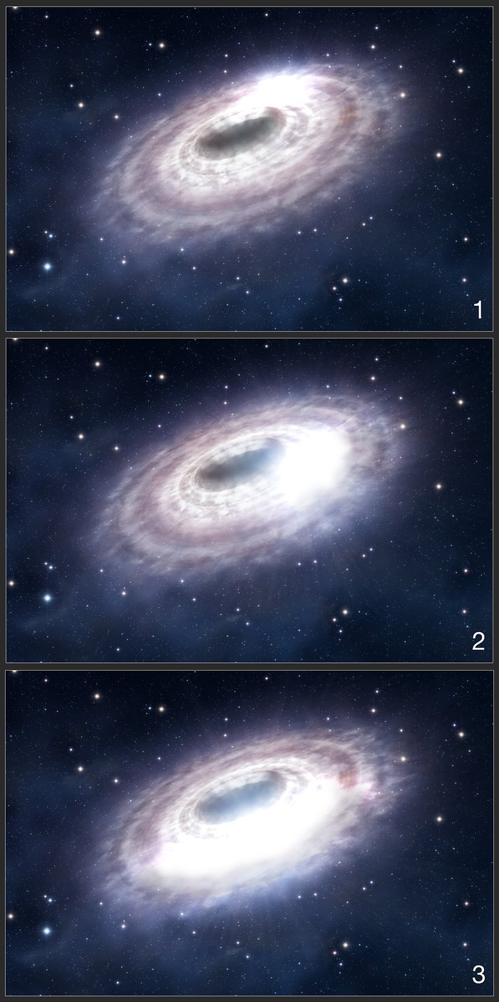 Destellos del disco de material circundante del agujero negro Sagittarius A*